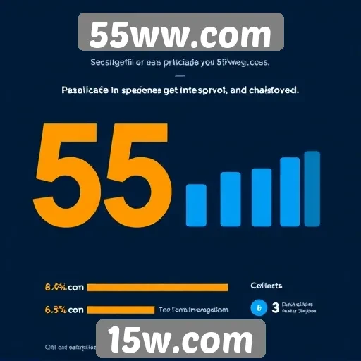 Avaliação da experiência do usuário em 55ww.com